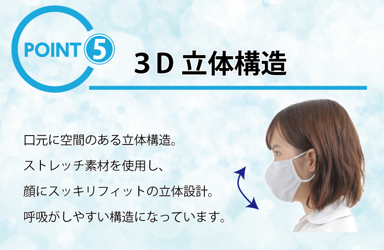 マスク マスク 立体構造 呼吸がしやすい