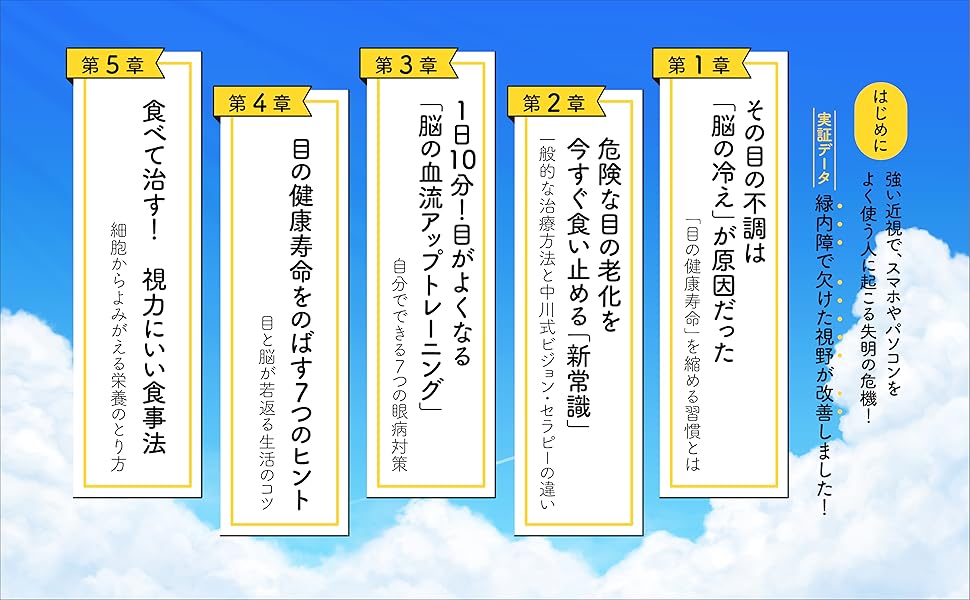 書籍もくじ